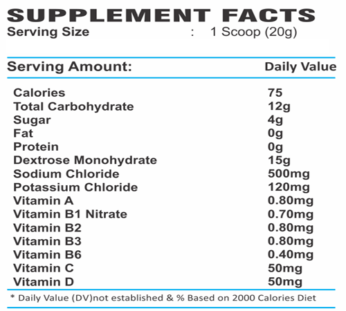 DEXTOROSE-supp-fact DEXTOROSE-supp-fact
